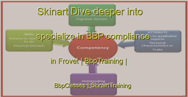 Skinart Dive deeper into specialize in BBP compliance in Frovet | BbpTraining | BbpClasses | SkinartTraining-Sweden